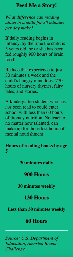 Reading info.